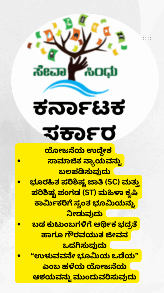 Land Ownership Scheme Karnataka 2025:ಭೂಮಿ ಖರೀದಿಗೆ ಸರ್ಕಾರದಿಂದ 50% ಸಬ್ಸಿಡಿ – ಕರ್ನಾಟಕ ಭೂ ಒಡೆತನ ಯೋಜನೆ 2025