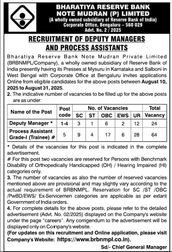 BRBNMPL Recruitment 2025 – ಮೈಸೂರು ನೋಟು ಮುದ್ರಣ ಇಲಾಖೆ 88 ಹುದ್ದೆಗಳ ನೇಮಕಾತಿ, ಅರ್ಜಿ ಸಲ್ಲಿಕೆ ಆರಂಭ